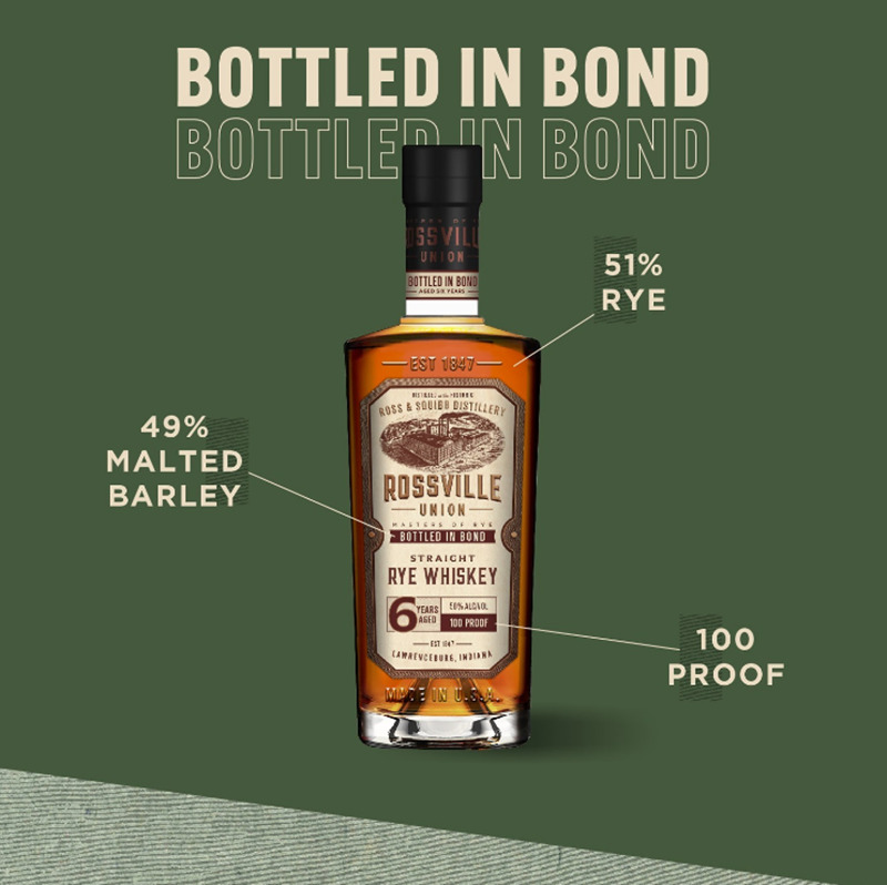 A brand-new mash bill for a brand-new rye. Bottled in Bond Straight Rye Whiskey delivers more. More spice. More clove. More of what you love about a rye whiskey – all in one signature mash bill.