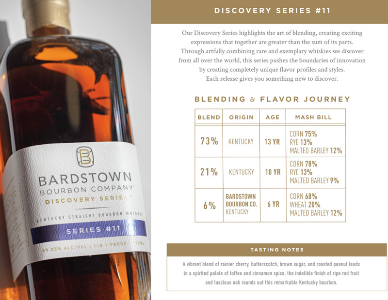 Bardstown Bourbon Co. Discovery #11 Blend